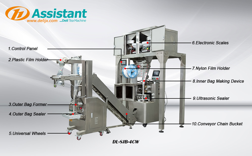 Inner and Outer Pyramid Bag Packing machine