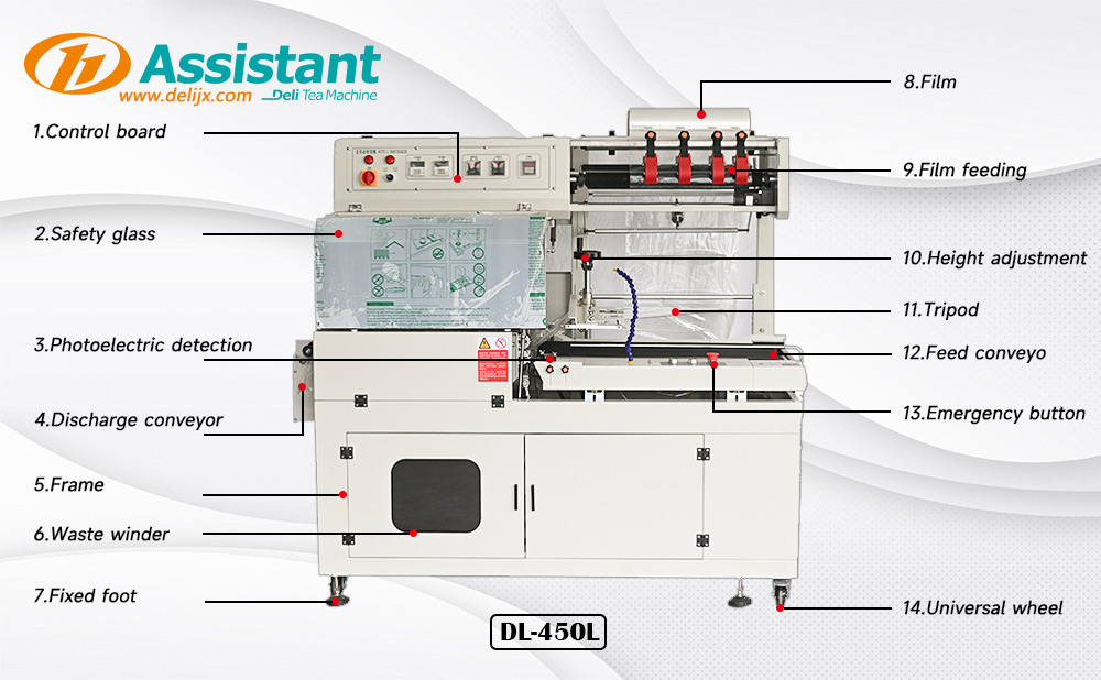 Tunnel shrink packaging machine indication